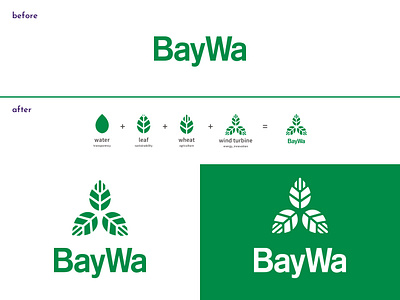 #7 BayWa brand brand design brand identity branding daily 100 daily 100 challenge design graphic design logo rebranding