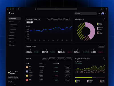 Oryx – Crypto Portfolio & Trading Dashboard blockchain analytics crypto dashboard crypto trading cryptocurrency ui dark mode design data visualization defi platform digital assets market insights minimal dashboard modern fintech portfolio tracker saas interface token management web app ui