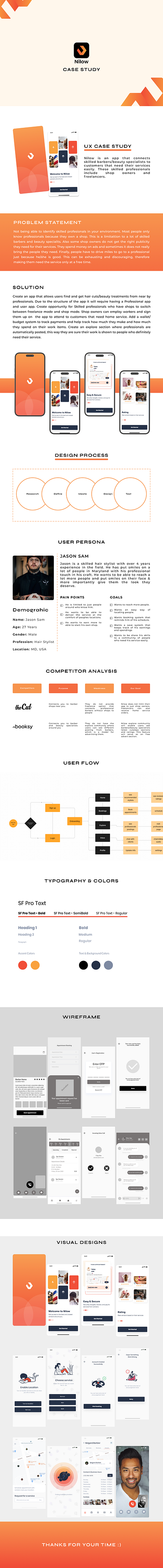 Nilow App app design logo ui visual design