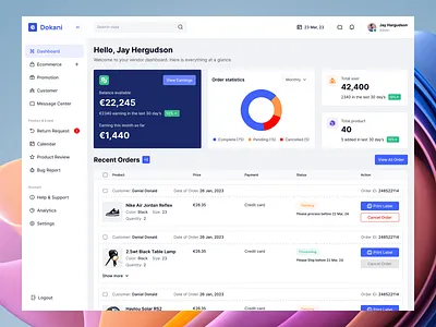 Dokani - Ecommerce Dashboard Design 🛍️ clean design design agency designer ecommerce dashboard ecommerce dashboard design minimal ui ui ux designer ux ux design vendor design website design