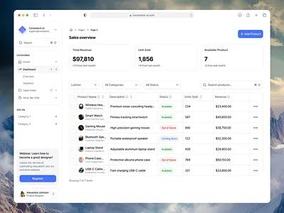Sales overview screen - Consistent UI consistent ui design design system kit designsystem kit product sales ui uiux