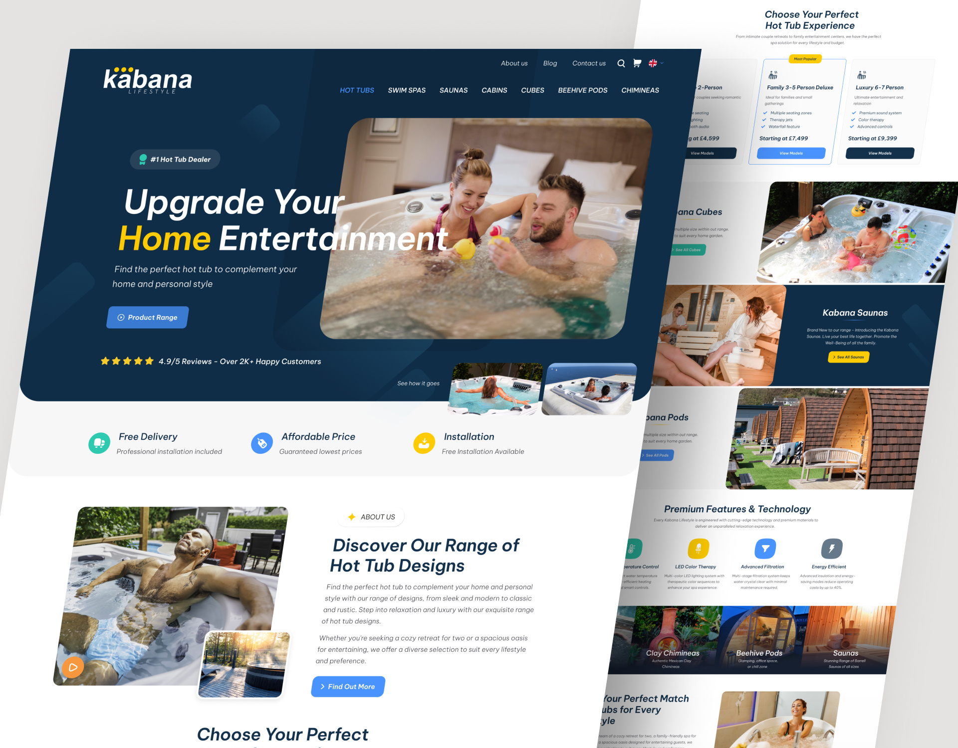Example of Website Design (5 Pages)