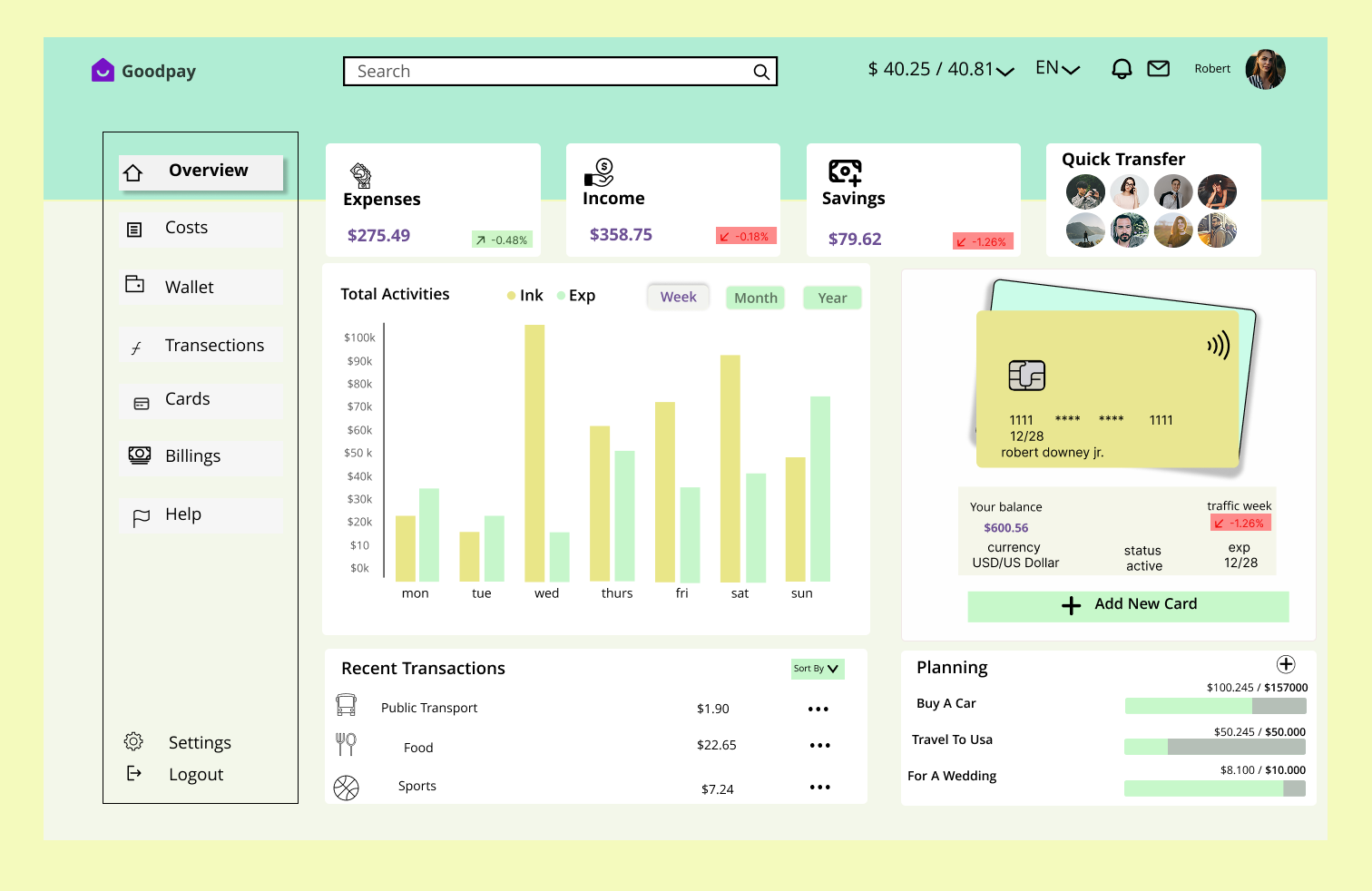 Financial Technology Dashboard design typography ui ux vector
