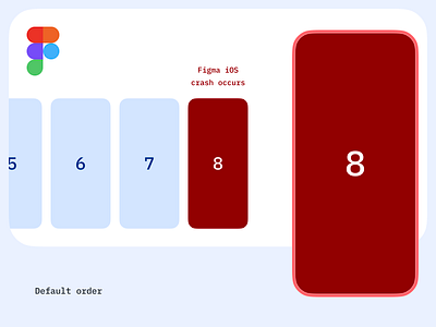 Figma iOS Crash Workaround app crash design diagram figma fix flat frame grap graphic illustration ios mirror mobile reorder software ux workaround