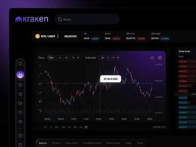 Kraken – Modern Crypto Exchange Platform Redesign crypto exchange crypto ui crypto wallet cryptotrading dark mode ui dashboard design exchange ui finance app fintech design futures trading staking platform trading platform uiux ux design web app design web design website design