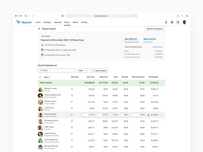 SaaS based HR Payroll b2b data employee hr payroll saas salary table textfield