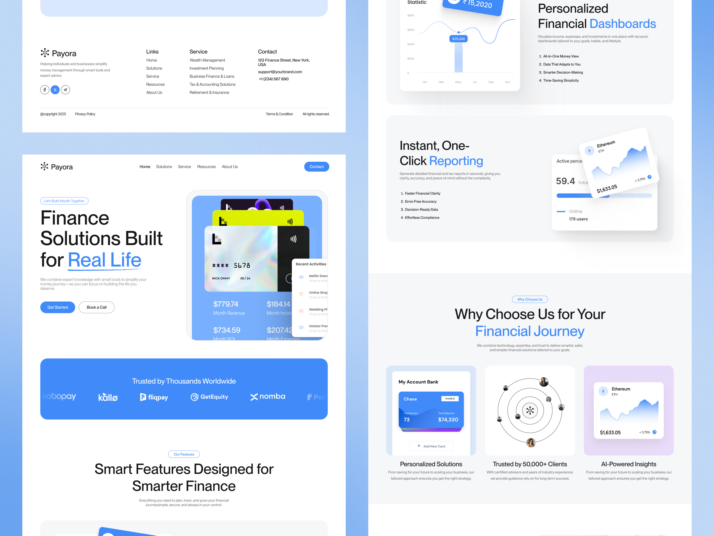 Example of Custom Website UI/UX Design (Figma)