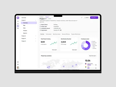 Impact & Funding Platform UI dashboard dashboard design impact dashboard portfolio management dasboard portforlio management project management project management dashboard ui ui design ux design