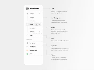 Sidebar for Brainwave 2.0 clean minimal navigation sidebar ui ui design web design