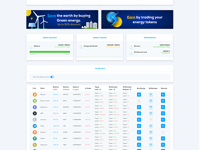UI UX Dashboard Web Design for Investing & Crypto Trading App 🚀 affiliate crypto cryptocurrency daap dashboard defi extej finance fintech green energy investing investment payment token trading transaction ui ux user panel wallet web design