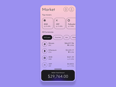 Crypto Wallet. One-page application design. animation bitcoin and ethereum colors crypto wallet finance gradient mobile application motion graphics one page wallet and market