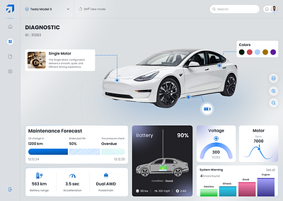 Car Diagnostic Dashboard Ui animation car diagnostic dashboard design modern design ui ux
