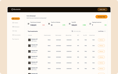 Blockride Dashboard: Powering a Web3 Mobility Marketplace branding design ui uiux design user interface design ux