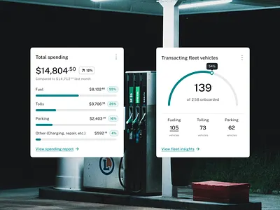 Fleet Payment Platform — Dashboard Cards IV card ui cards charts dashboard data visualization design exploration insights metrics minimalist design product design responsive design trends ui ux visual exploration web app