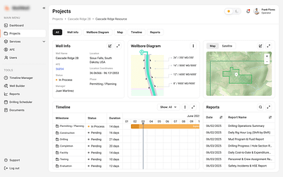 SaaS Platform for Well Drilling & Construction Management custom software energy energy management energy management software hire developers oil and gas outsourcing software development staff augmentation well drilling well drilling system