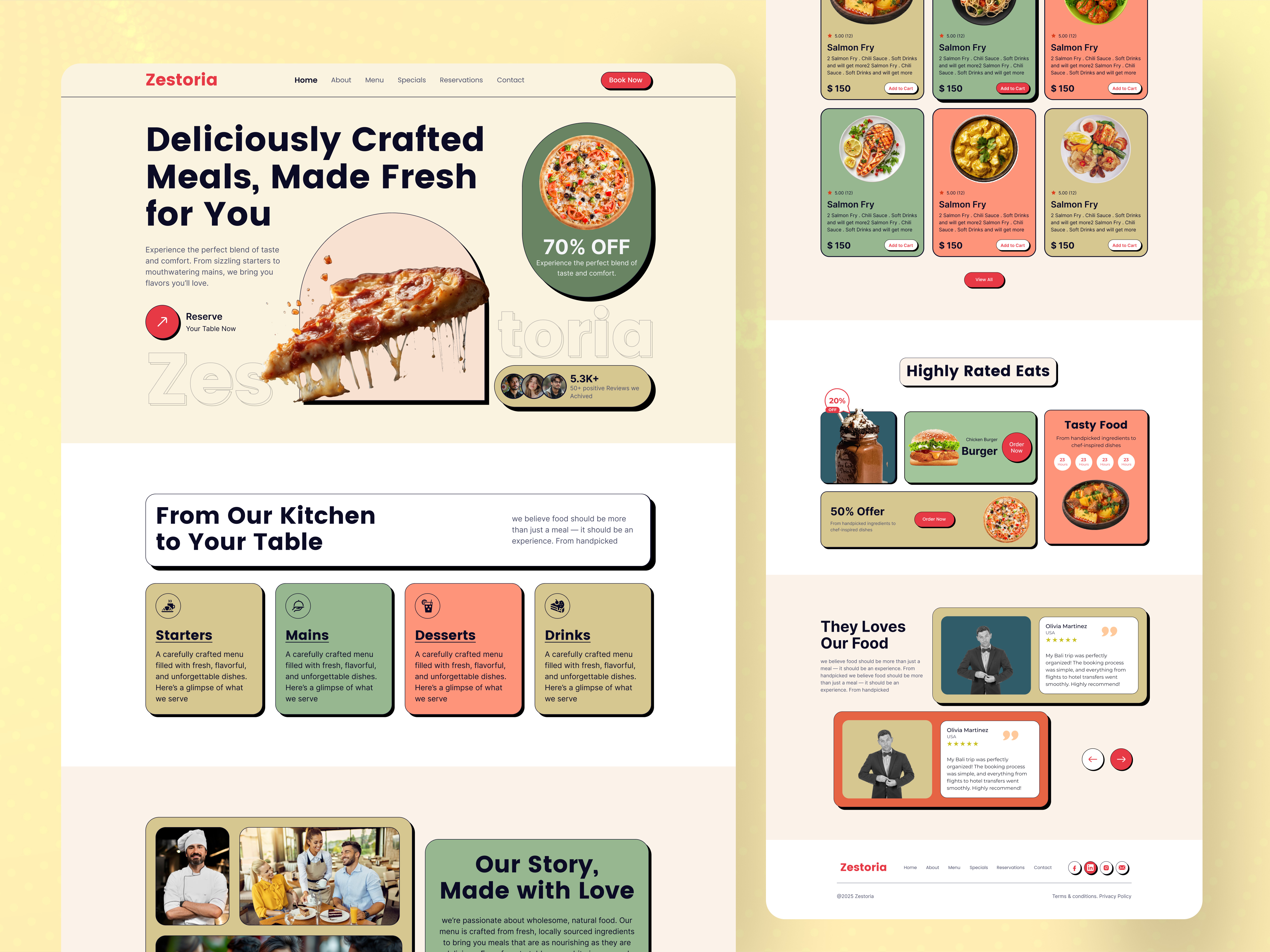 Restaurant Website Design UI by uxui.raha on Dribbble