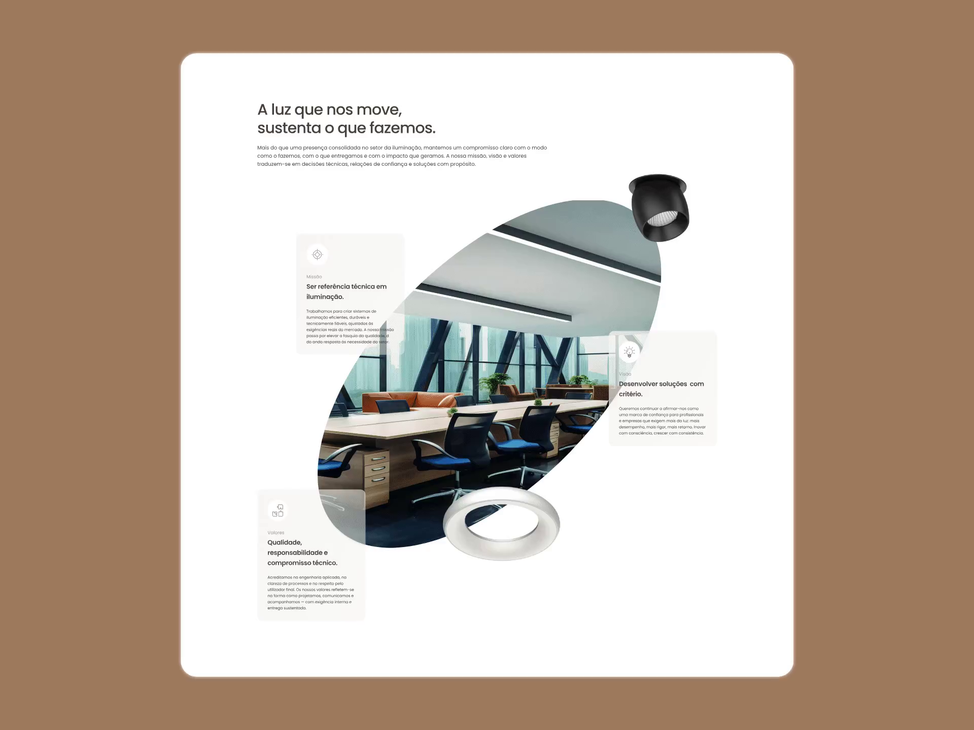 Example of Website Design And Development