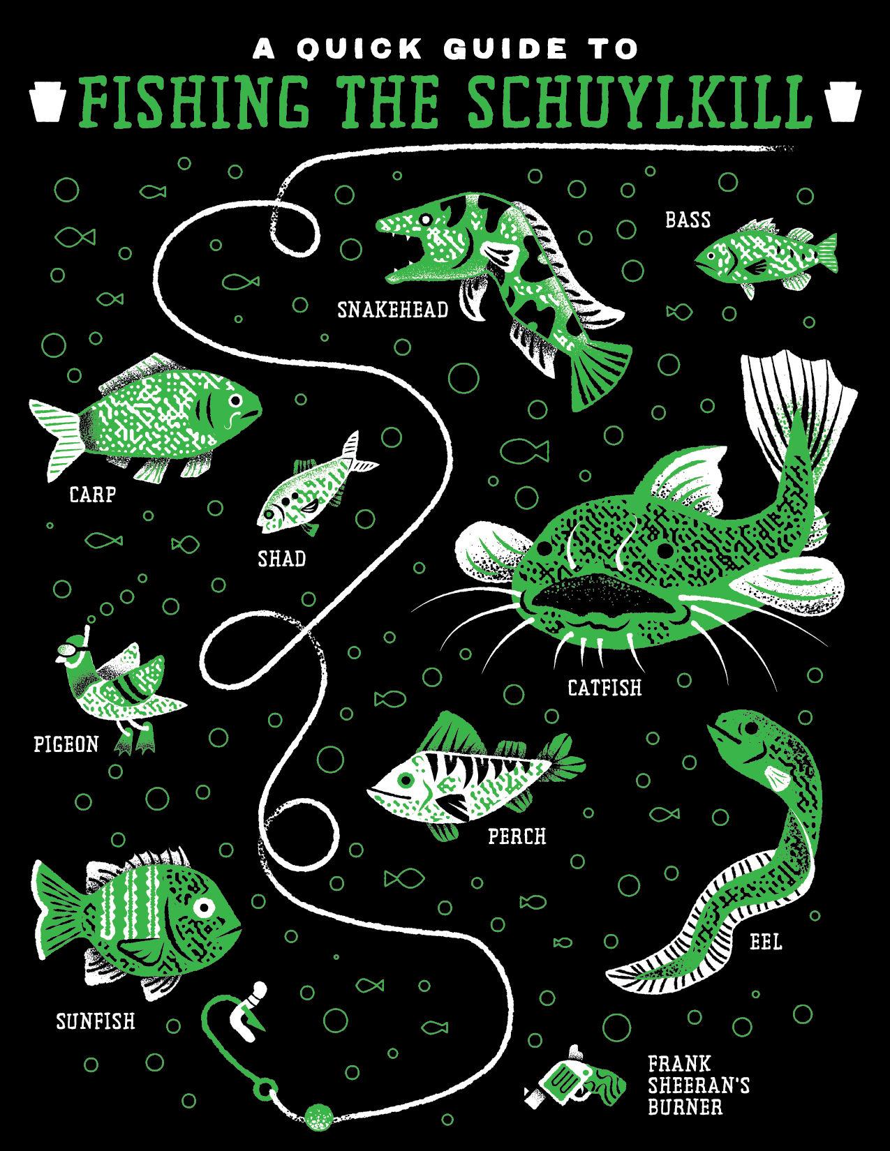 Fishing the Schuylkill by James Olstein design editorial editorial illustration fish fishing illustration james olstein james olstein illustration jamesolstein.com outdoors philadelphia schuylkill texture vector