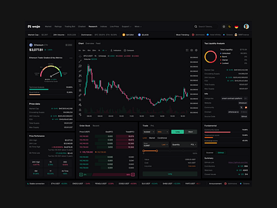 WaTerminal blockchain clean design crypto dark theme dashboard