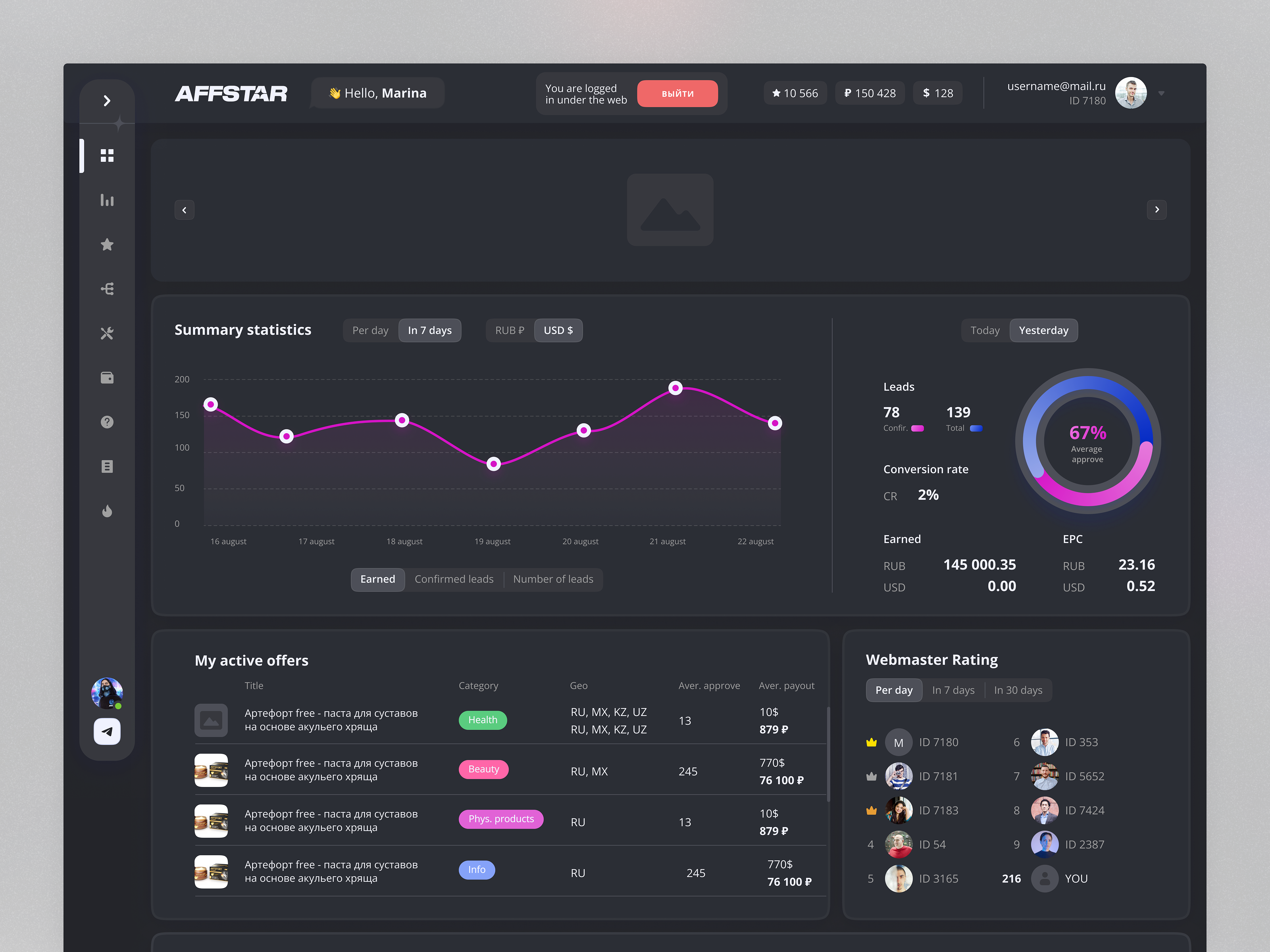 AFFSTAR — CPA platform personal account dark theme account affiliate char cpa dark theme dashboard graphic design personal personal account platform ui ui ux ux web design