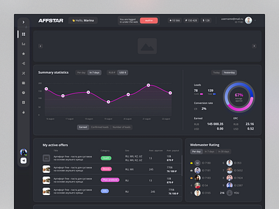 AFFSTAR — CPA platform personal account dark theme account affiliate char cpa dark theme dashboard graphic design personal personal account platform ui ui ux ux web design