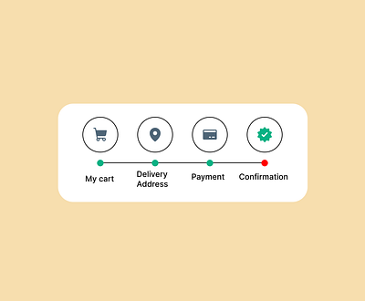Breadcrumbs daily ui 056