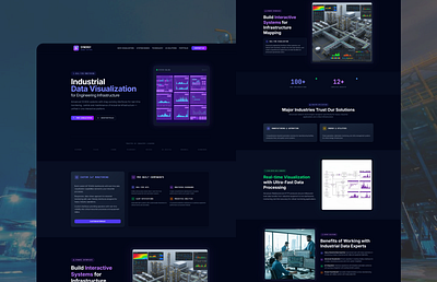 🚀 SYNERGY SCADA | Modern Industrial Monitoring Dashboard dashboard industrialautomation industrialdesign iot nextjs reactjs scada uxdesign webdev
