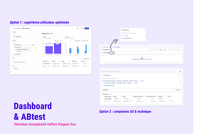 Paramétrer un ABtest abtest chart dashboard data heavy filter graphique panel power user segment test