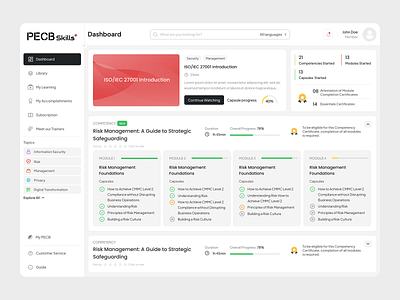 Learning Dashboard – UI Design education elearning online education online learning