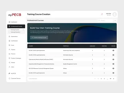 Training Course Creation Dashboard – UI Design course creation ui dashboard design learning management system (lms) lms online education platform training dashboard ui uxui design