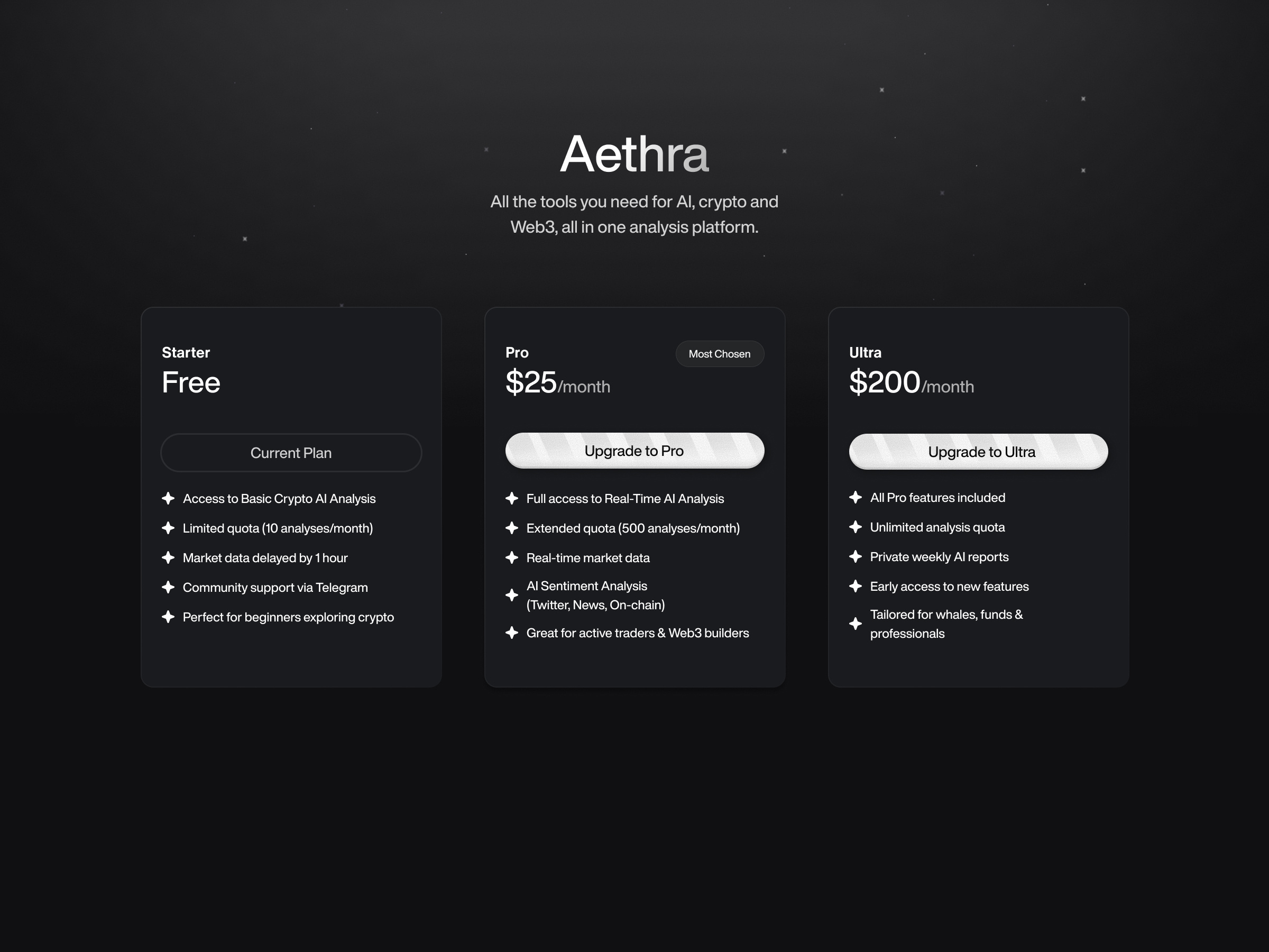Pricing Card Design ui