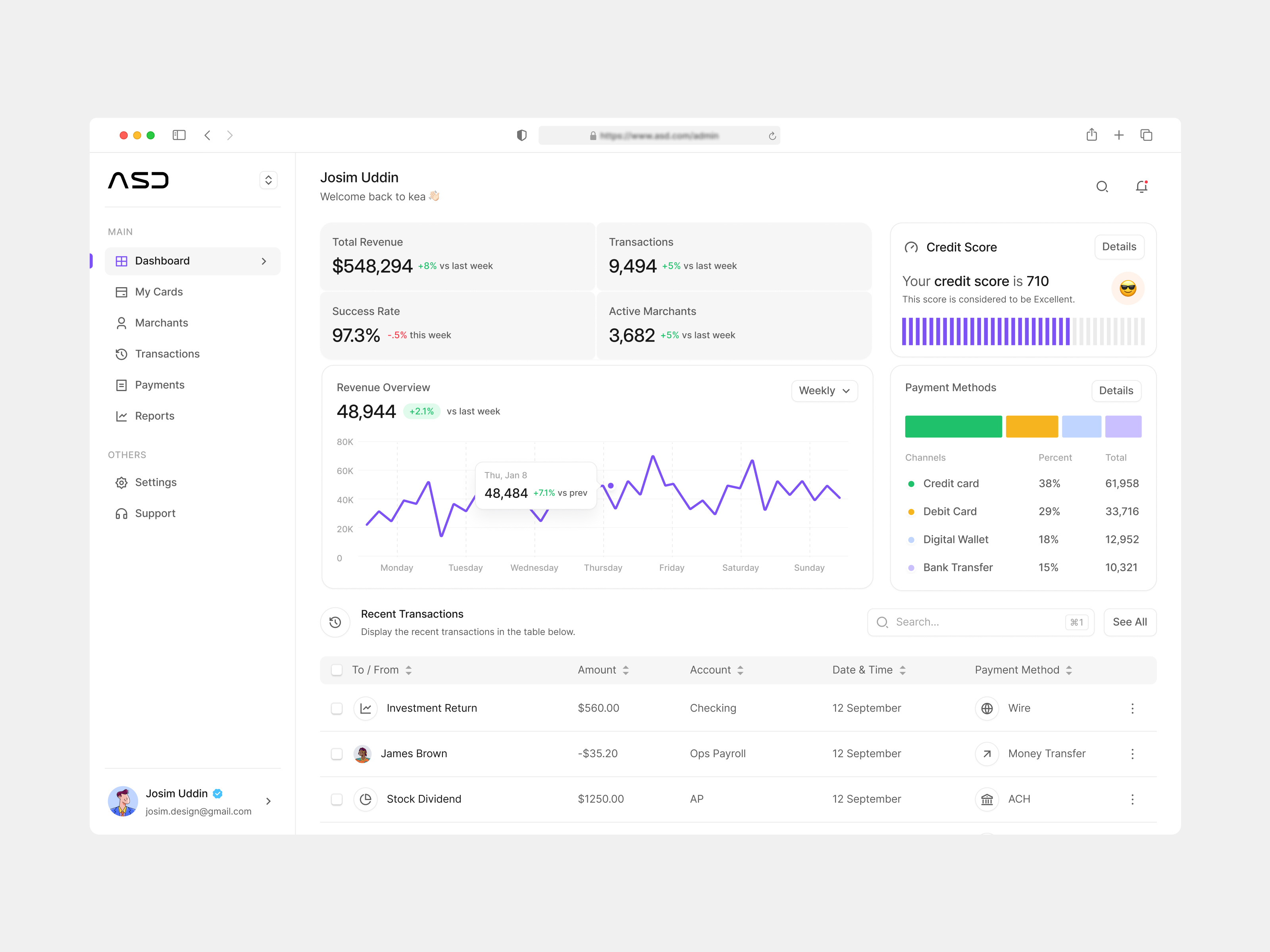 Payment Gateway Dashboard — UI Design app design interface product saas service startup ui ux web