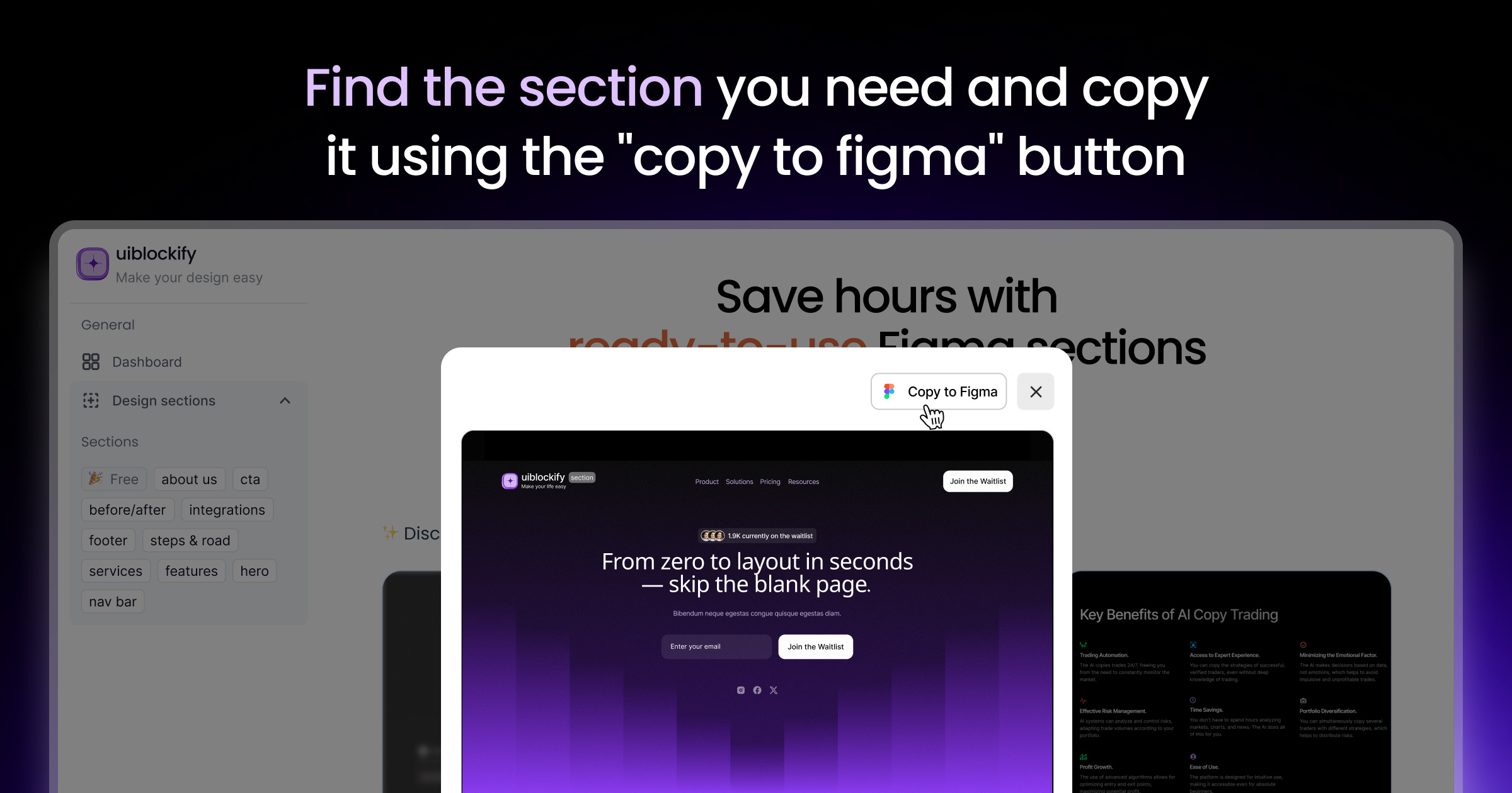 copy paste ready to use component sections about us collection components contact contactus copy to figma figma design graphic design library popup sections uiblockify uiux