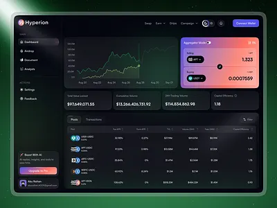 On-Chain Hybrid Orderbook DEX crypto crypto dashboard crypto design crypto exchange crypto wallet defi defi platform dex exchange ux financial dashboard tradingdashboard web design web3 web3 dashboard web3 design website