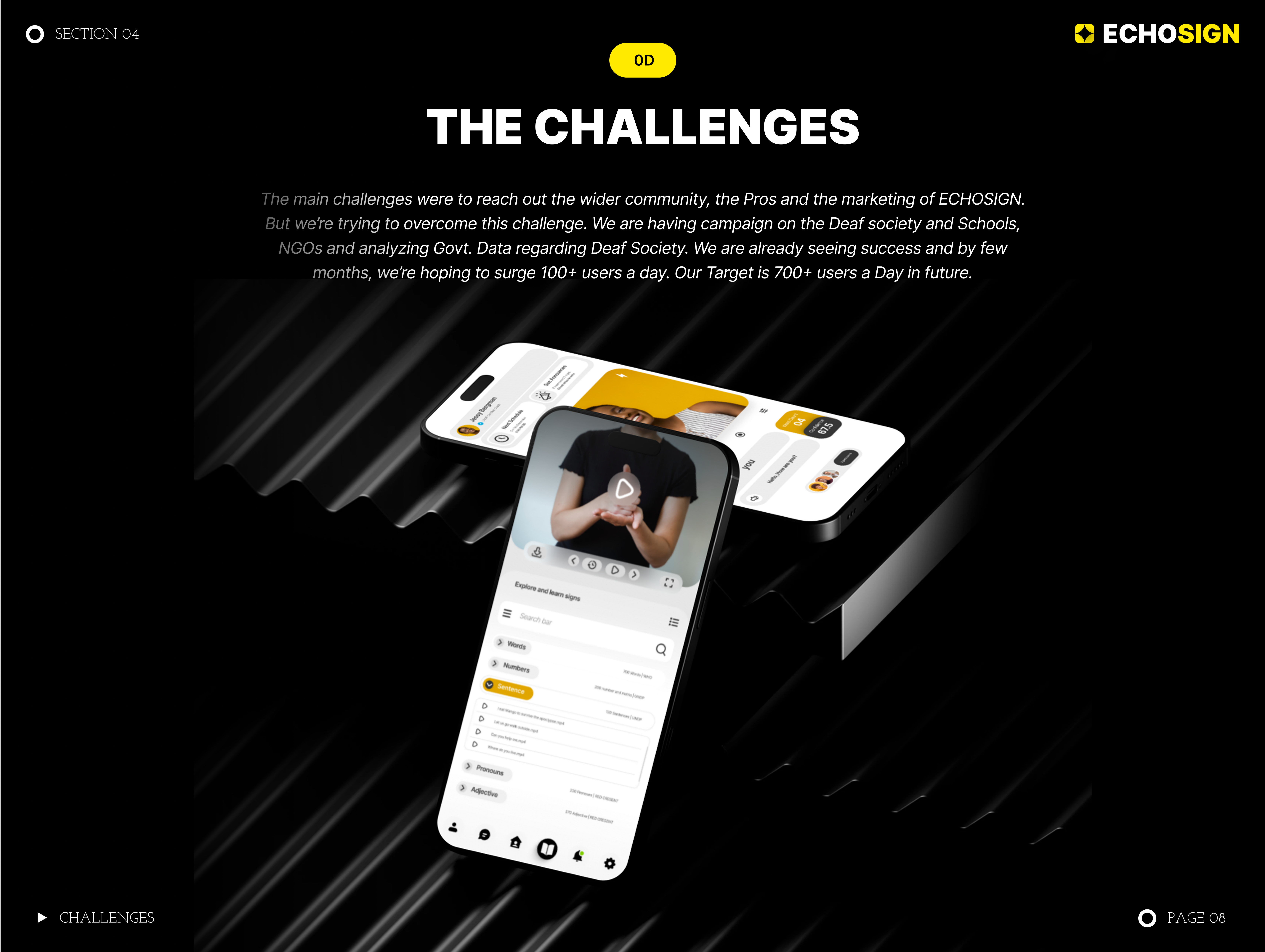 Example of System Design People With Disabilities