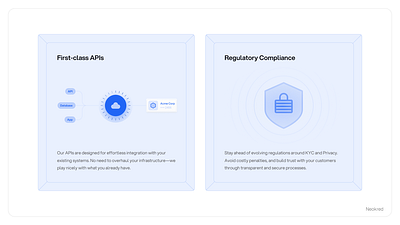 Neokred - Website Grid