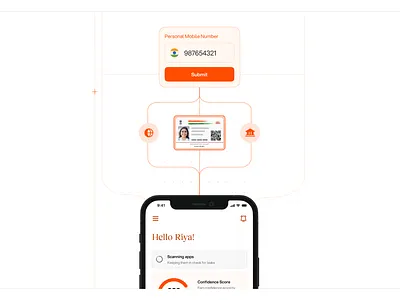 Neokred - Website illustration