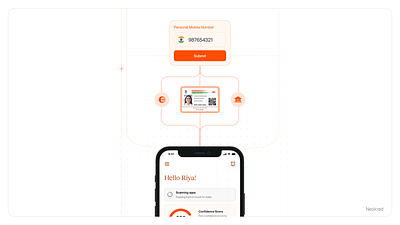 Neokred - Website illustration