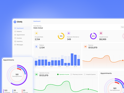 Clinify Medical Dashboard UI