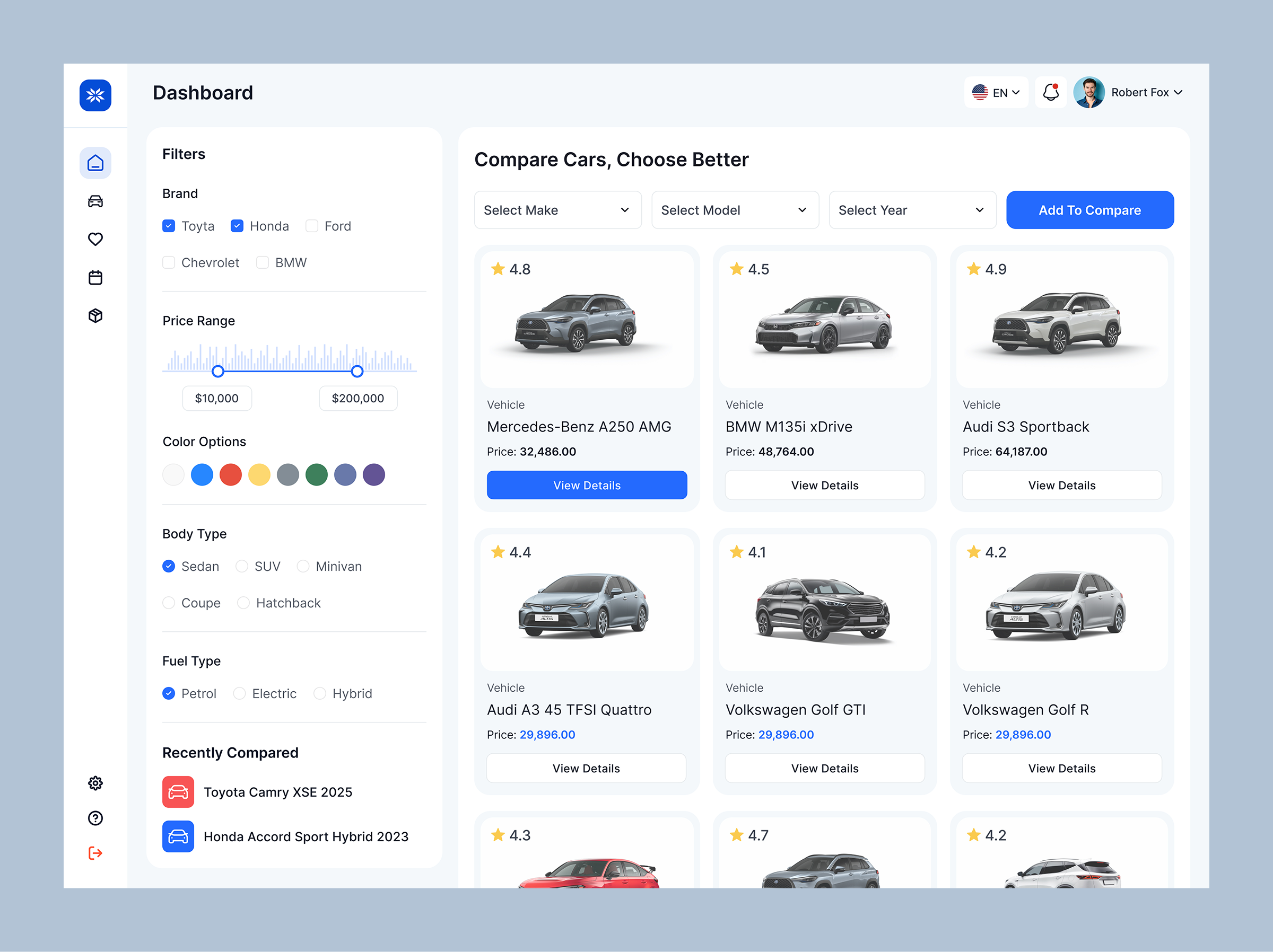 Vehicle Comparison Tool Dashboard dashboard dashboard design dashboard ui data data visualization ui ui design uiux ux vehicle dasboard web web design