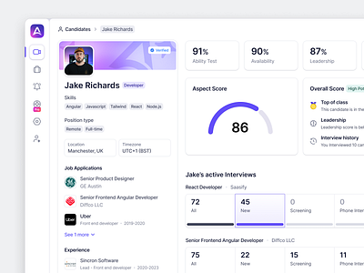 Candidate profile page for job interviewing dashboard board candidate dashboard hiring interview interviewing job job board jobs profile saaas user profile web app