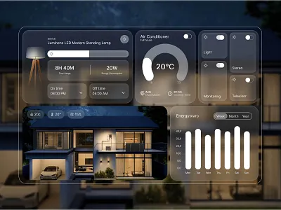 Smart Home Dashboard Concepts | IoT MVP • UX/UI Design • Web App 3d animation design figma graphic design hotel website | uiux webflow illustration landing page motion graphics real estate real estate design real estate technology real estate tools saas platform ui web app mvp web design webflow webflow development website