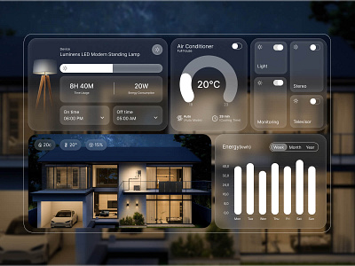 Smart Home Dashboard Concepts | IoT MVP • UX/UI Design • Web App 3d animation design figma graphic design hotel website | uiux webflow illustration landing page motion graphics real estate real estate design real estate technology real estate tools saas platform ui web app mvp web design webflow webflow development website