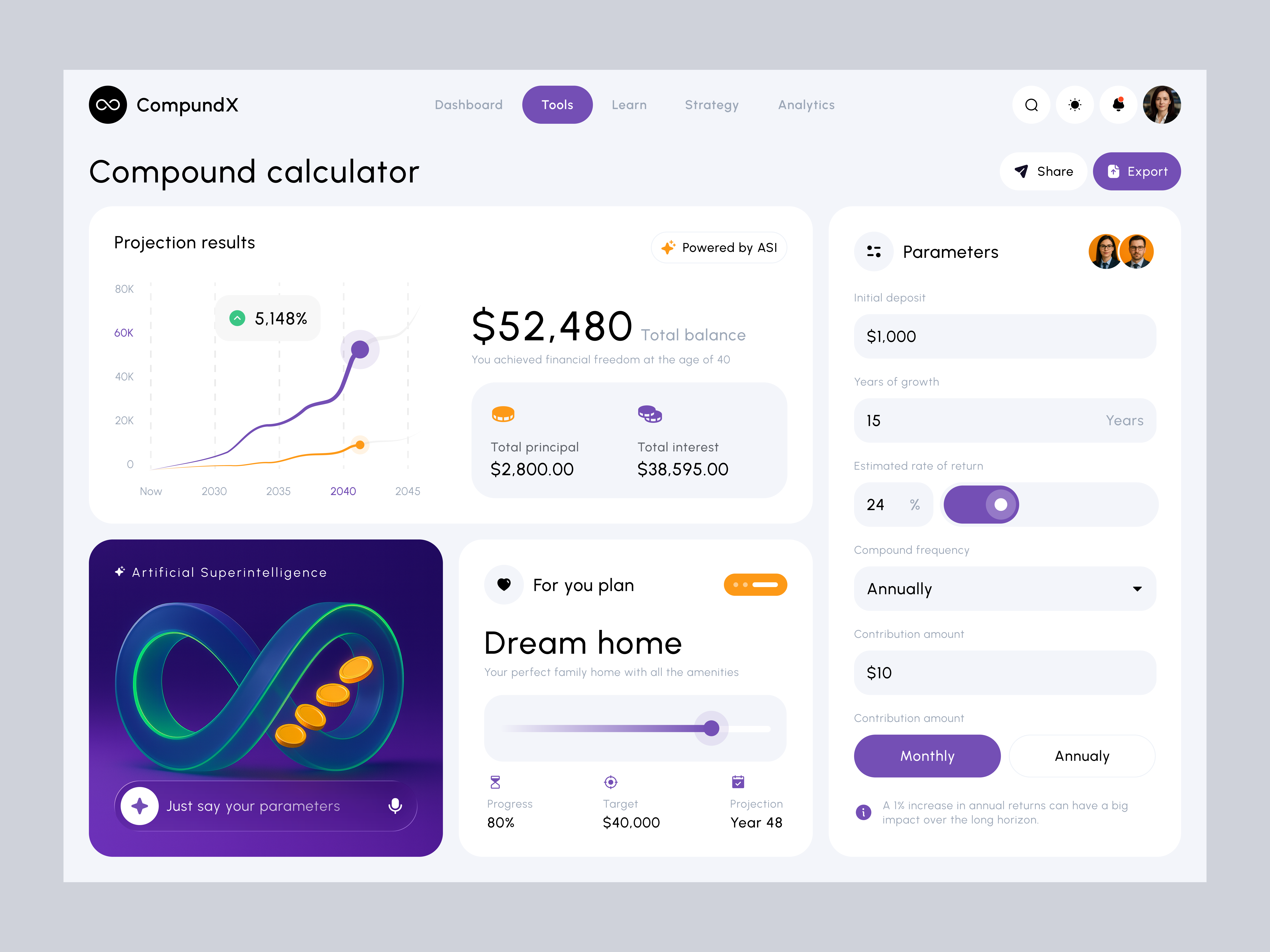 Dashboard CompoundX – Compound Interest Calculator by Asivest Fintech  Agency for Delibix on Dribbble