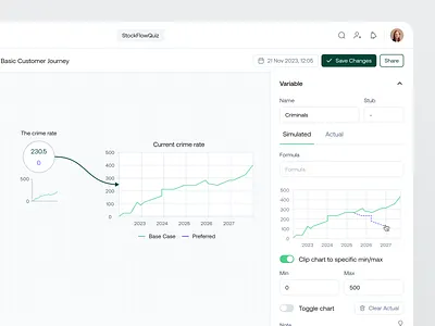 Dynamic - Modeling Tool Dashboard ai ai agent artificial intelligence automation automation tool b2b clean dashboard dipa inhouse drag and drop dropdown line graph modern design no code platform product design saas startup ui ui design web app