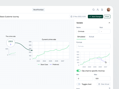 Dynamic - Modeling Tool Dashboard ai ai agent artificial intelligence automation automation tool b2b business modeling design clean dashboard dipa inhouse drag and drop dropdown line graph modeling tool modern design no code platform saas startup system dynamic web app