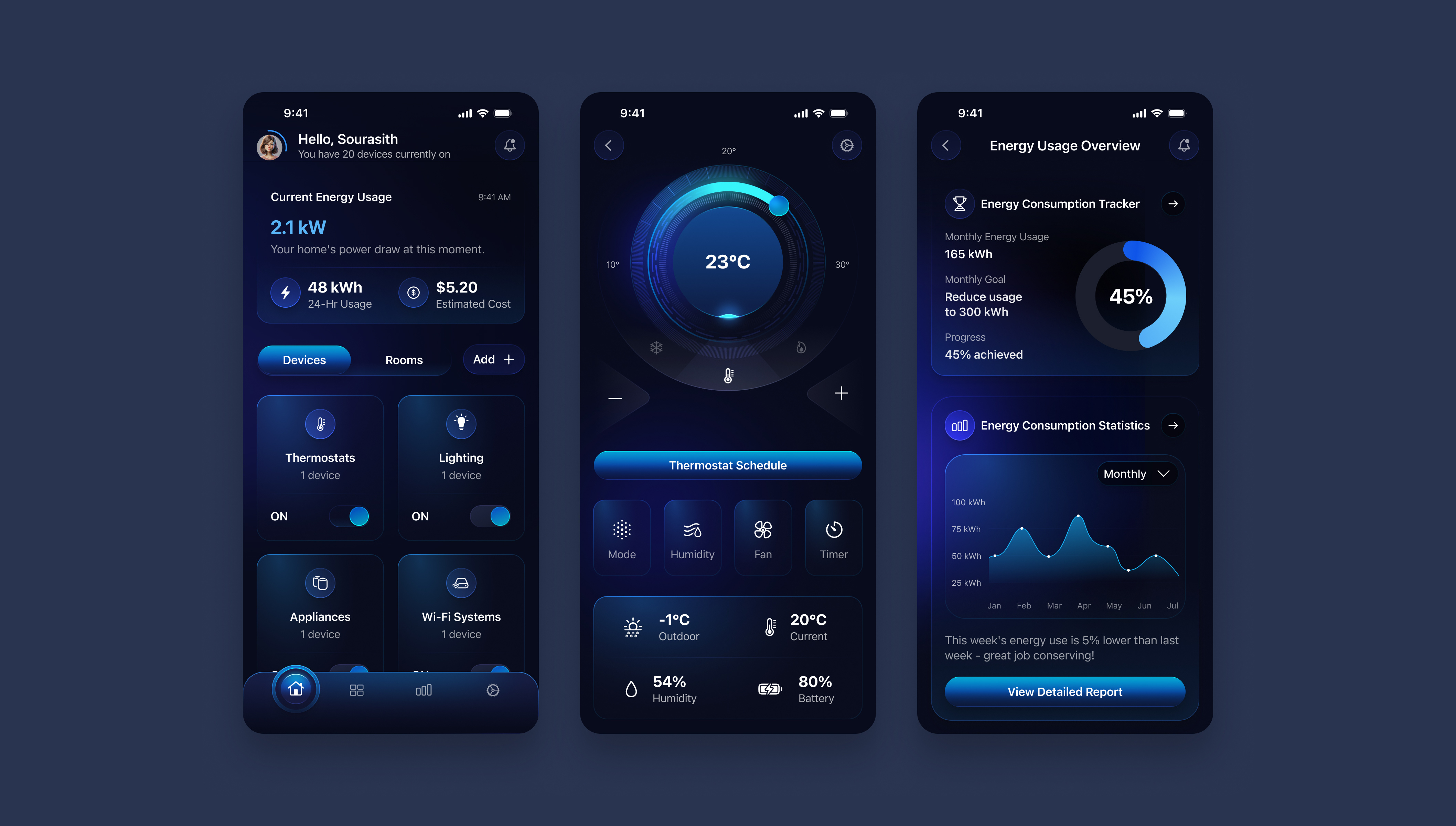 Example of App Design Concept (3 Screen)