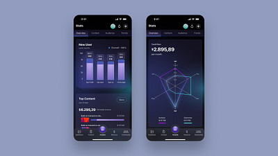 Analytics App Design analytics analytics design app design app developmenr app ui crm figma graphic design illustration mobile app mobile app design product design saas ux design ux ui web ui
