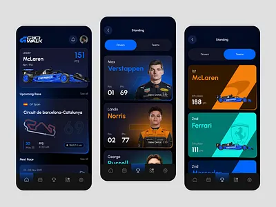 GridWalk Mobile App ark mode dashboard f1 app formula 1 gridwalk minimal ui mobile ui modern design motorsport race schedule racing app sports app standings ui design ux design