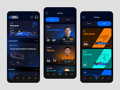 GridWalk Mobile App ark mode dashboard f1 app formula 1 gridwalk minimal ui mobile ui modern design motorsport race schedule racing app sports app standings ui design ux design